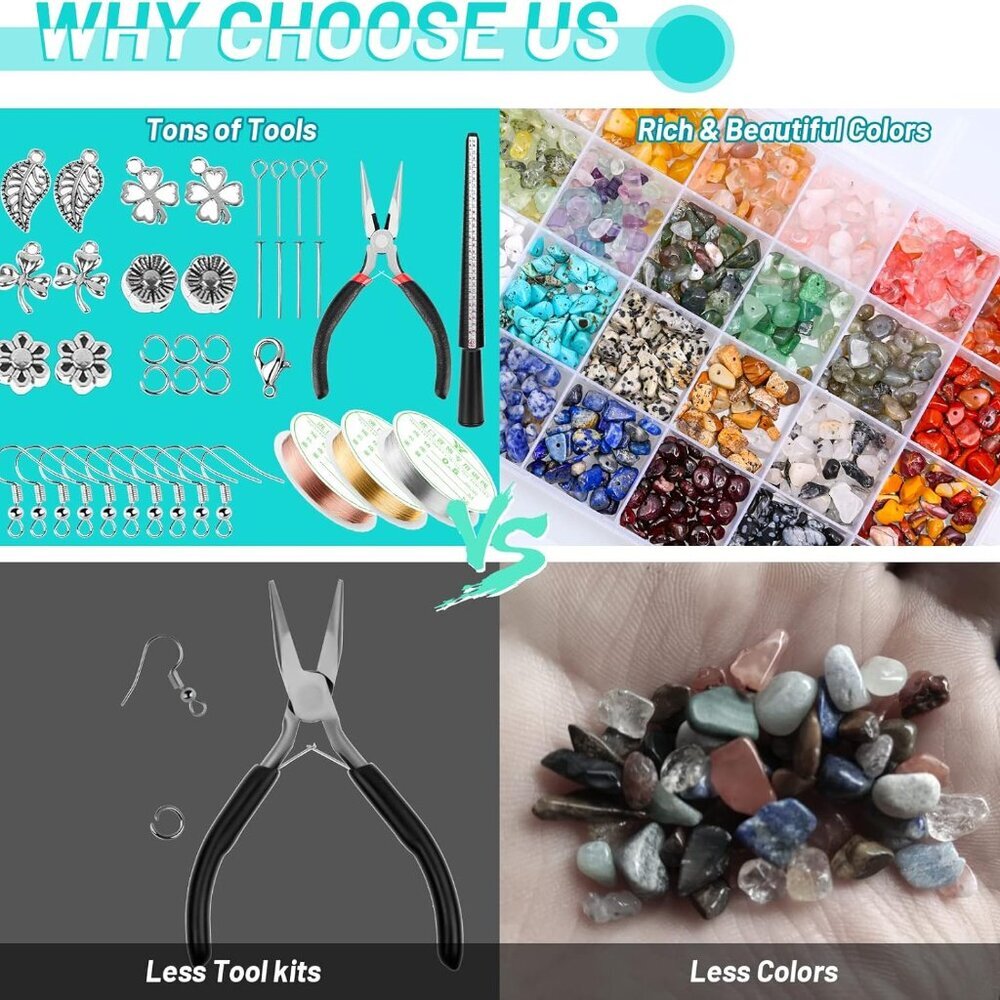 Jewelry Making Kits for Adults Women with 28 Colors Crystal Beads, 1660Pcs Cryst - Picture 6 of 13